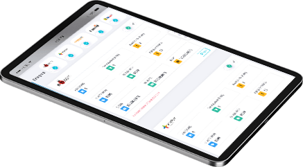 Performance on Tablet