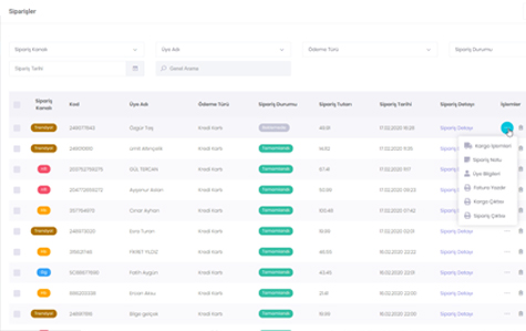 Pobolapi Sipariş Yönetimi