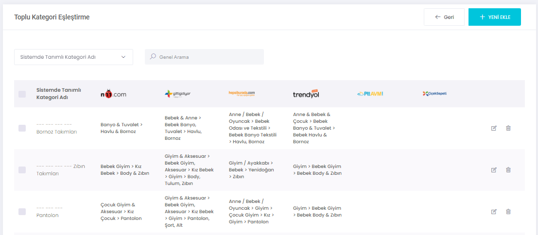Toplu Kategori Eşleştimesi