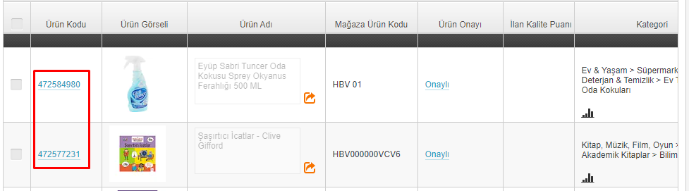 n11 &Uuml;r&uuml;n ID si