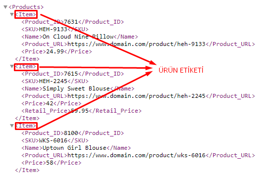 XML ve Excel ile Toplu &Uuml;r&uuml;n Y&uuml;kleme 4