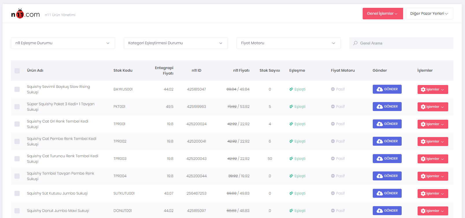 Ürün Listelerine Nereden Ulaşabilirim?